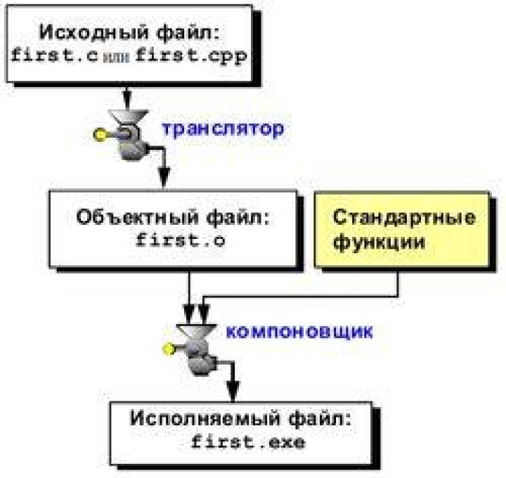 Моя Счастливая Дача Ведущая Саманта Пин Биография