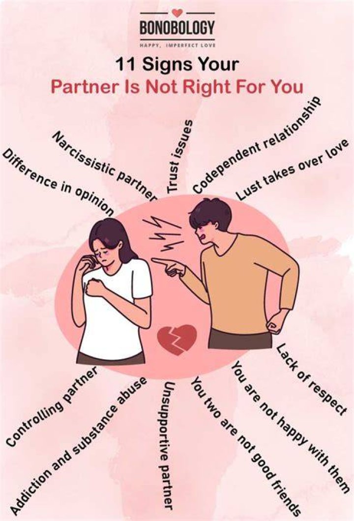 11 Signs Your Partner is Deeply in Love With You High Vibes Haven