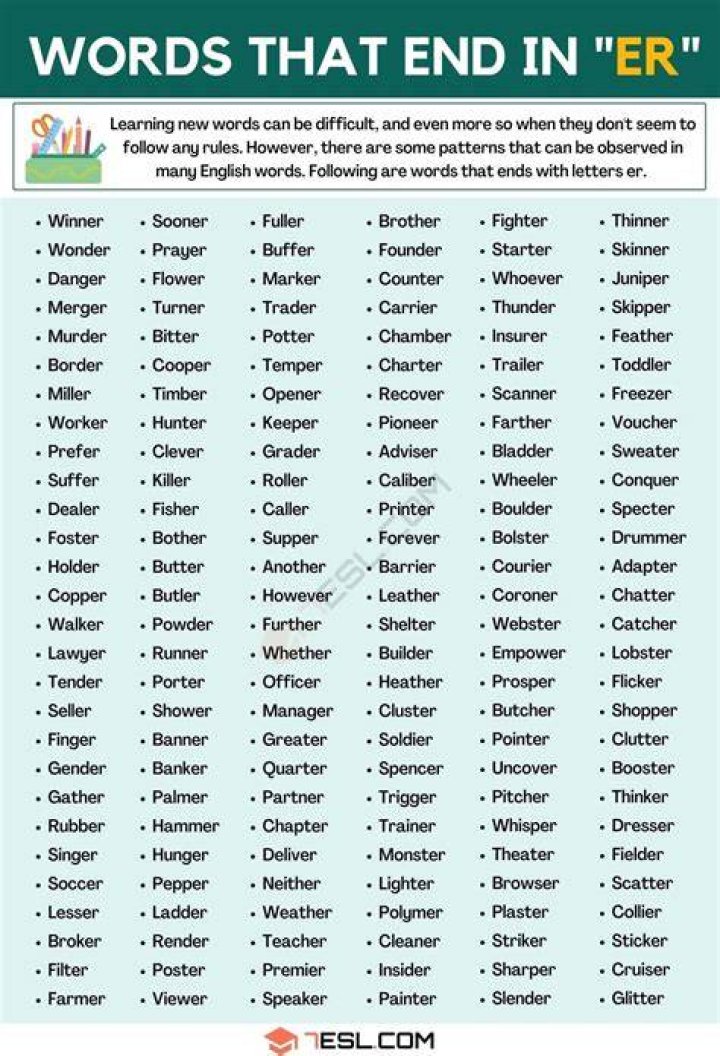 1900+ Words that End in K in English • 7ESL