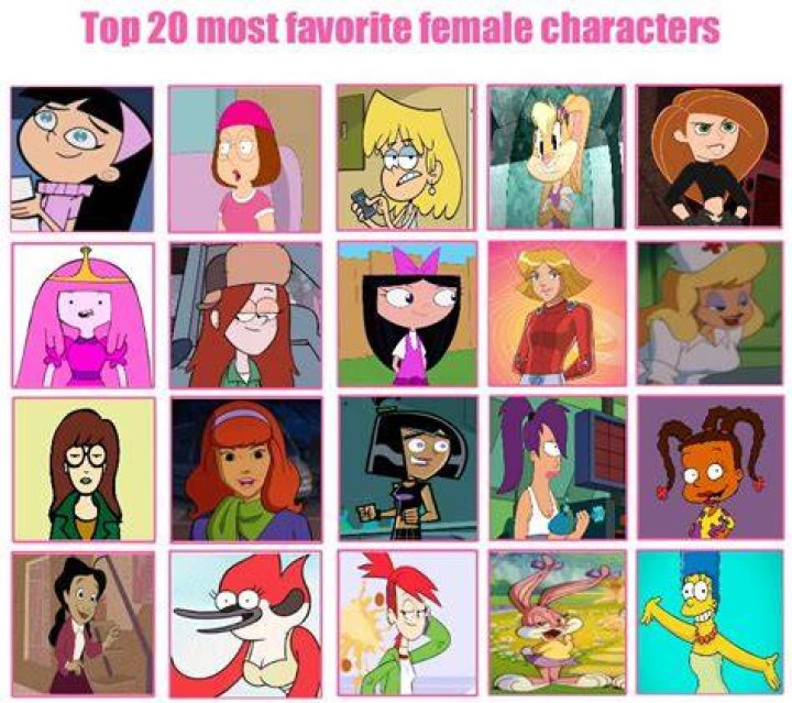 30 Famous Female Cartoon Characters With Glasses Artistic Haven