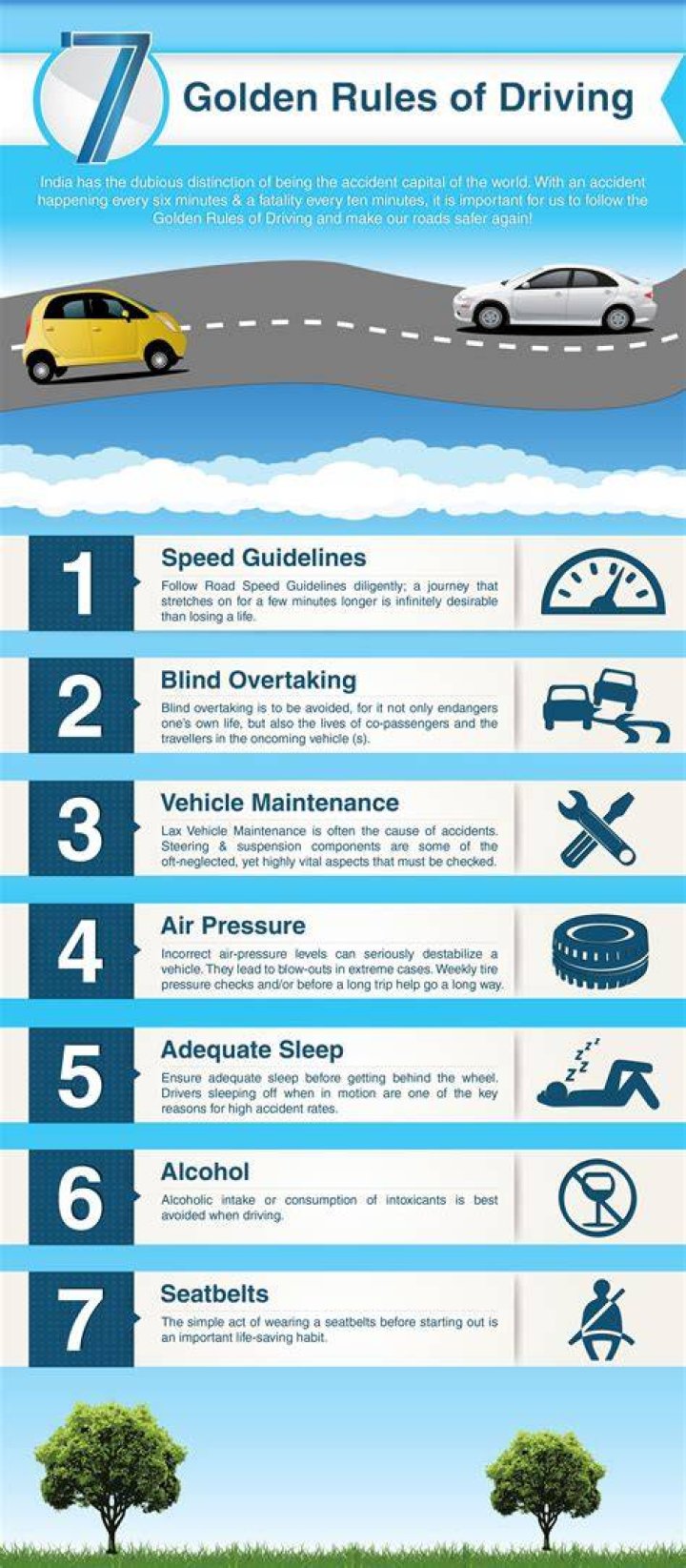 7 Tips For Driving At Night With Astigmatism