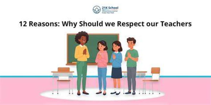8 Reasons Why Teachers Should Be Paid More College Reality Check