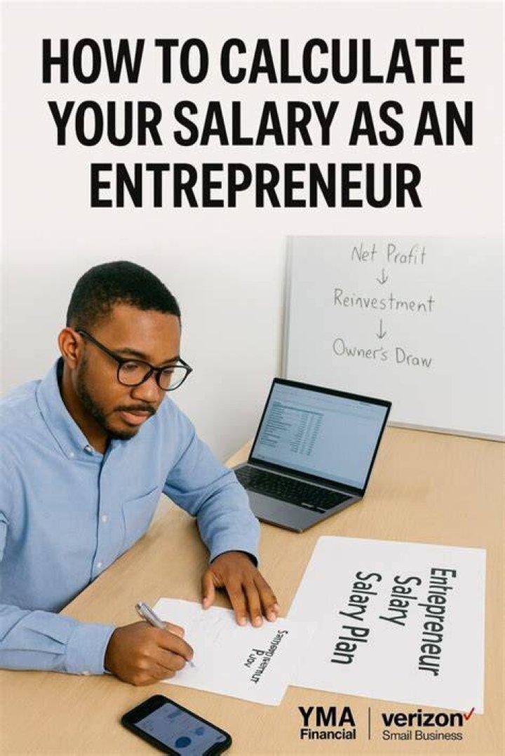 A Comprehensive Guide To Setting Your Entrepreneur Salary