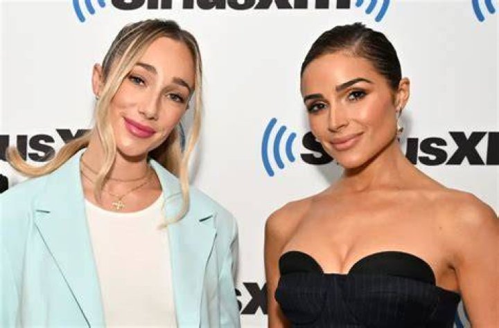 Aurora Culpo's Age And Untold Story