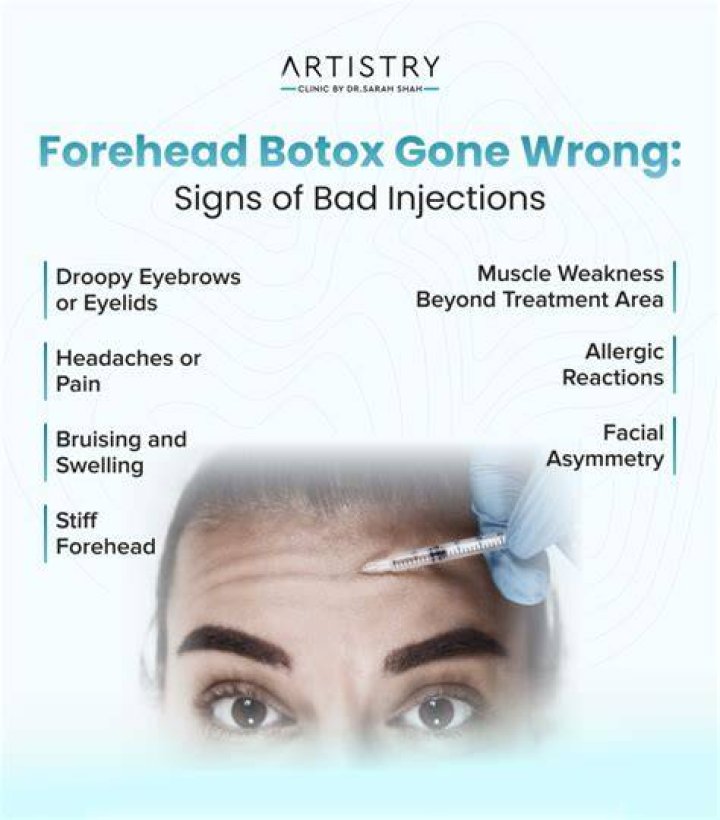 Bad Botox Know What it Looks Like and How to Protect Yourself
