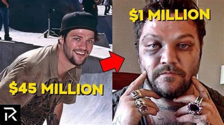 Bam Margera Net Worth 2020 Annual and Revenue