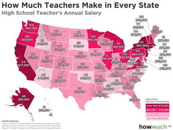 Best States for Teacher Pay in 2021