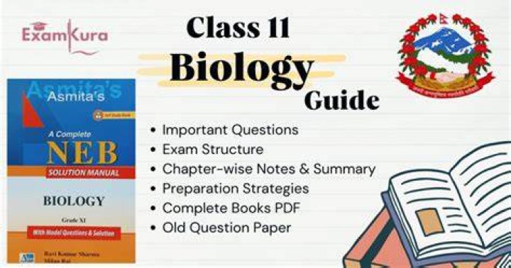 Biology Class 11, Chemistry Class 11, Chemistry Basics, Study Chemistry