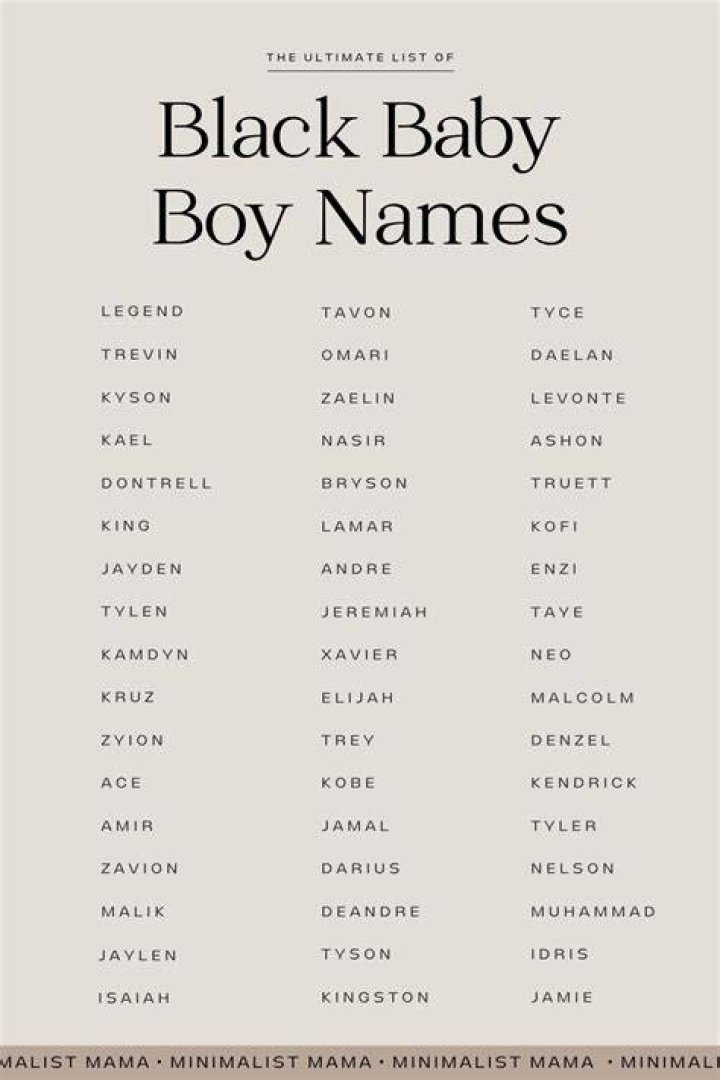 Black Baby Boy Names, Sweet Baby Names, Black Baby Girls, Pretty Names