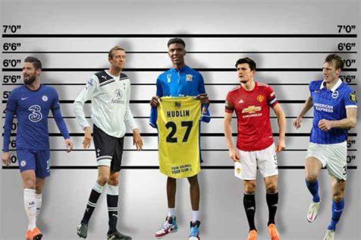 Britain&rsquo;s tallest outfield pro footballer Kyle Hudlin is 6ft 9in