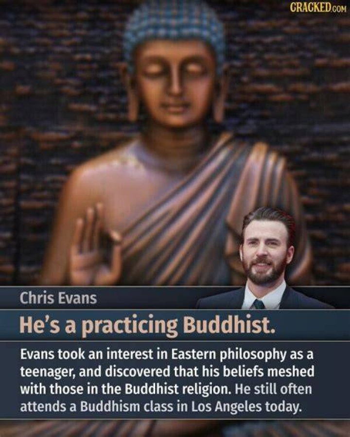 Chris Evans Jewish Or Buddhist? Religion And Ethnicity