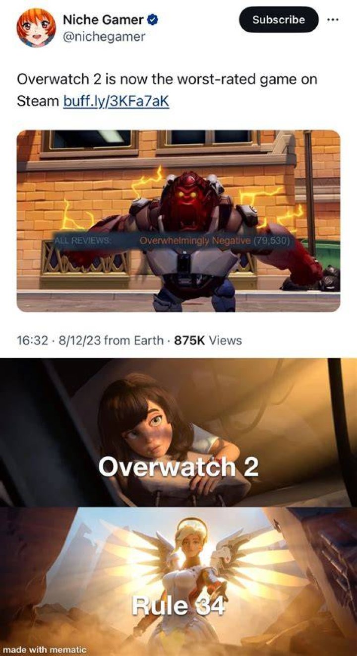CyberPost overwatch rule 34