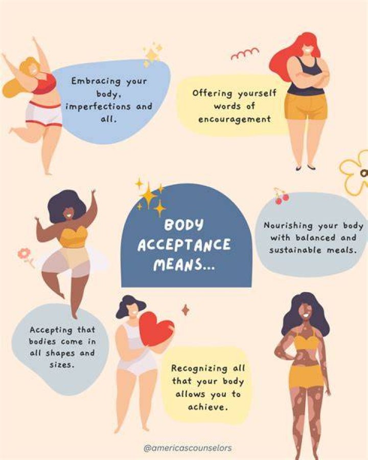 Discover Body Positivity And Self-Acceptance