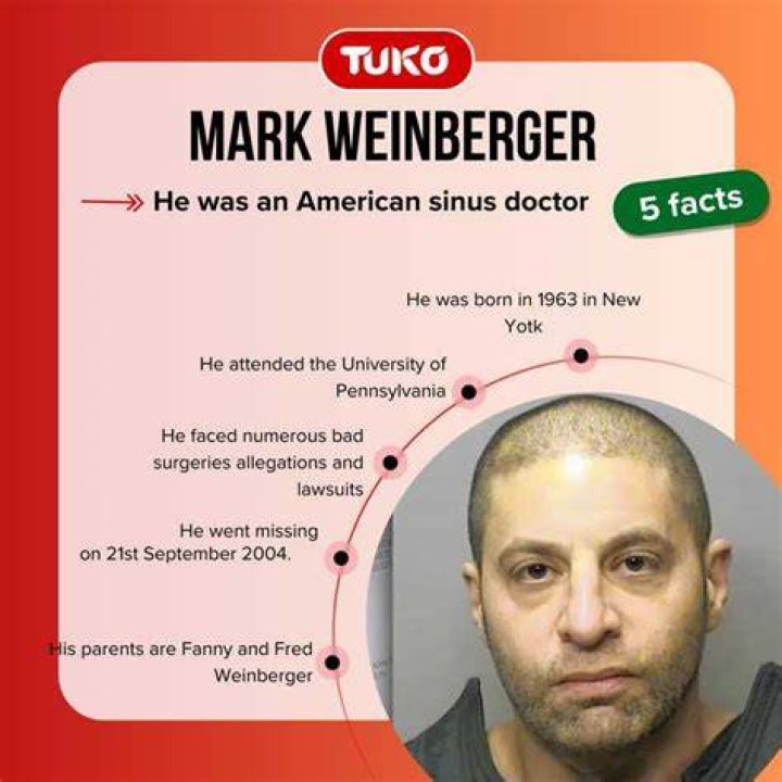 Dr. Mark Weinberger's GF Was Monica Specogna Transgender? Obituary And