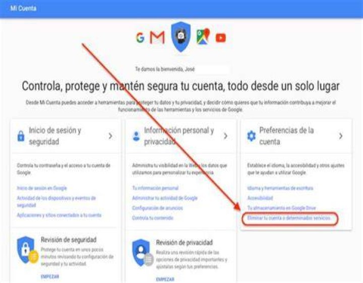 Eliminar mi cuenta IPSY (respondida)