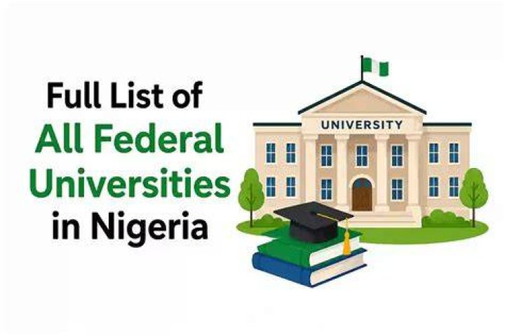Full List of Federal Universities In Nigeria and Their Courses SchoolPEZA
