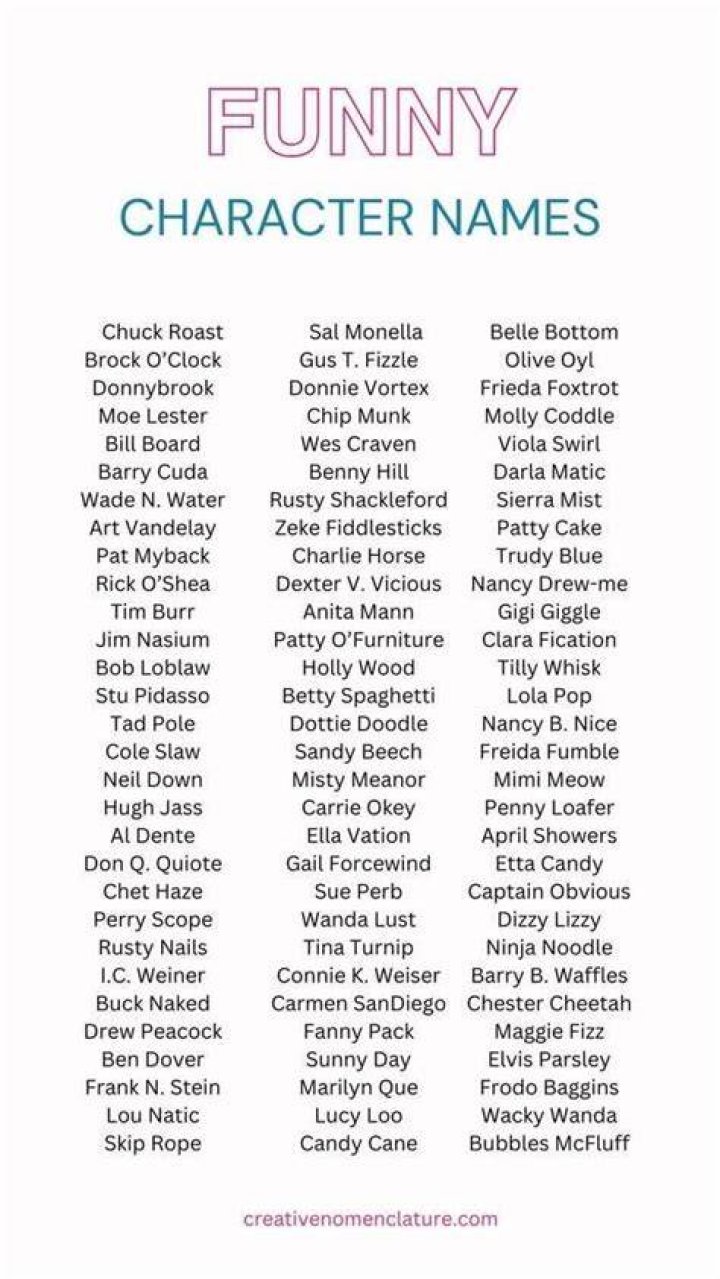 Funny Names Cute And Silly Names & Nicknames That Make You Laugh [2023]