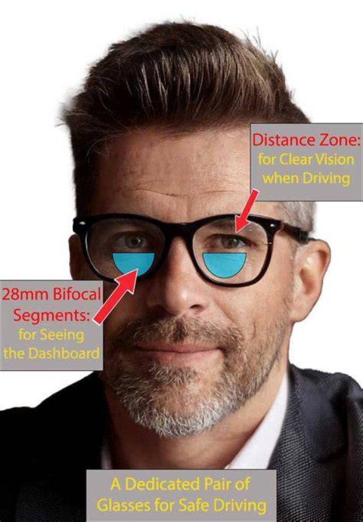 [Get 24+] Glasses For Driving At Night Reddit MUHAMMADIYAH KABUPATEN BONE