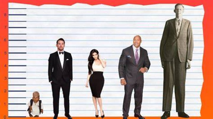 How Tall is Channing Tatum? Here&rsquo;s What You Need to Know Cyprian Nyakundi
