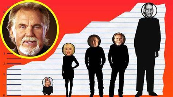 How Tall Is Kenny Rogers? Height Comparison! YouTube