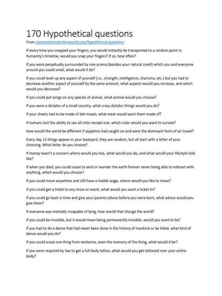 How To Answer Hypothetical Questions In Interviews Preparing For