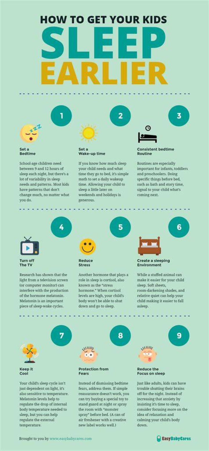 How To Sleep Earlier 10 Tips For Some ShutEye