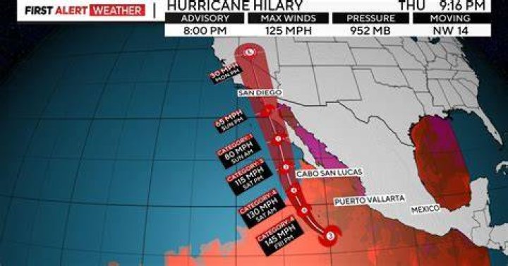 Hurricane Hilary strengthens to Category 4 on its path toward Southern