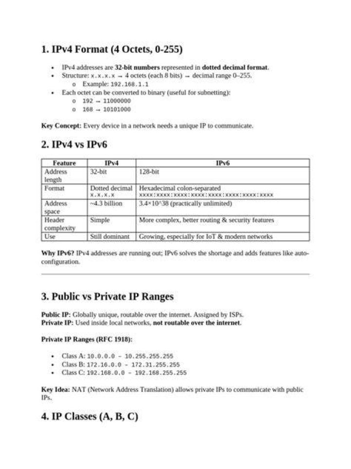 IP Addresing Part 1 Grandmetric ELearning Intro to Data Transmission