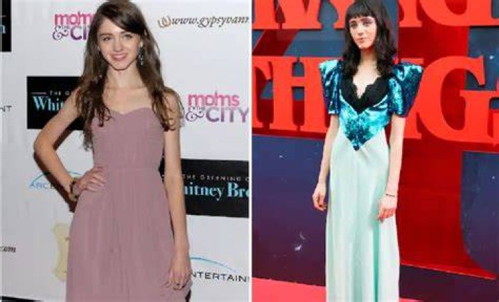 Is Natalia Dyer&rsquo;s Weight Due To Eating Disorder?