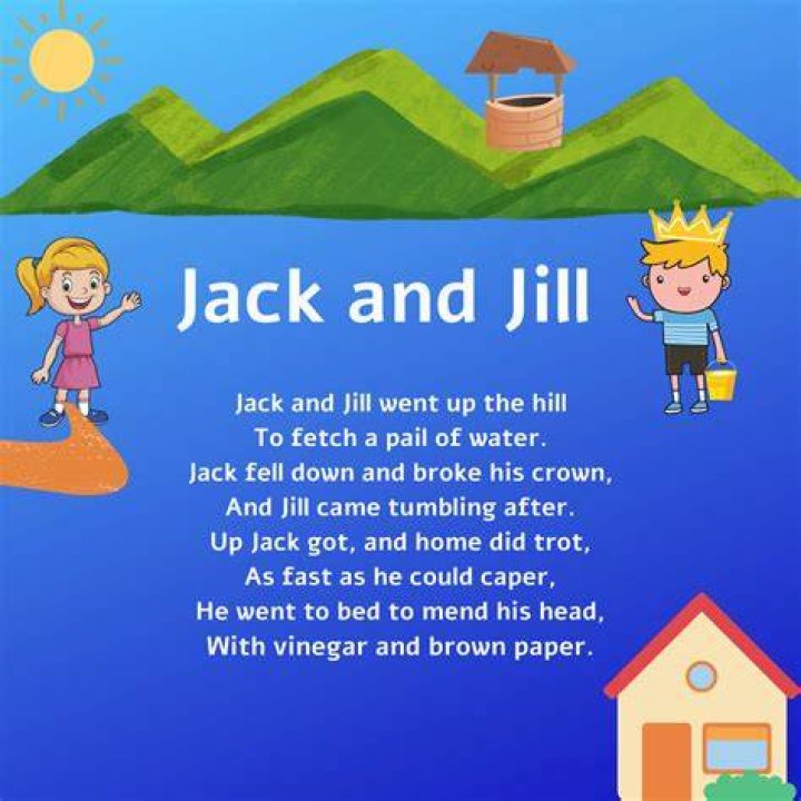 Jack And Jill Nursery Rhymes for Children The Great Bengal TV