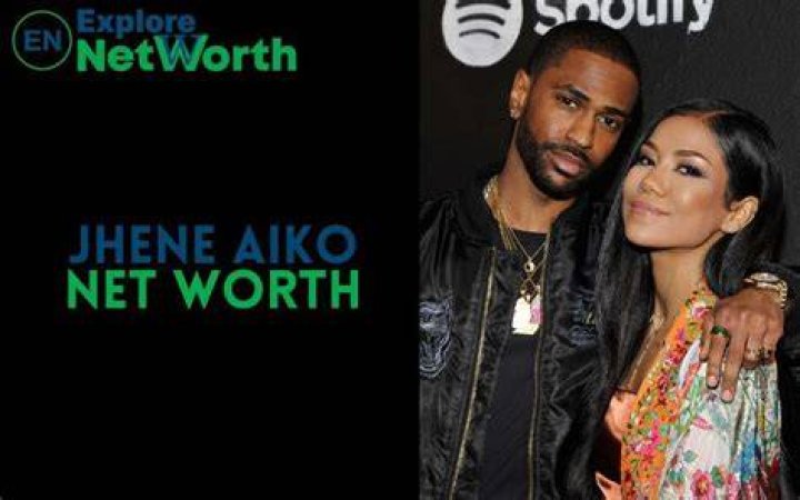 Jhen&eacute; Aiko Bio Net Worth Measurements Height Affairs Age Jhene aiko