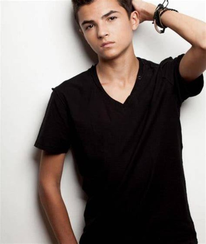 Logan Grove Age, Net Worth, Girlfriend, Family and Biography TheWikiFeed