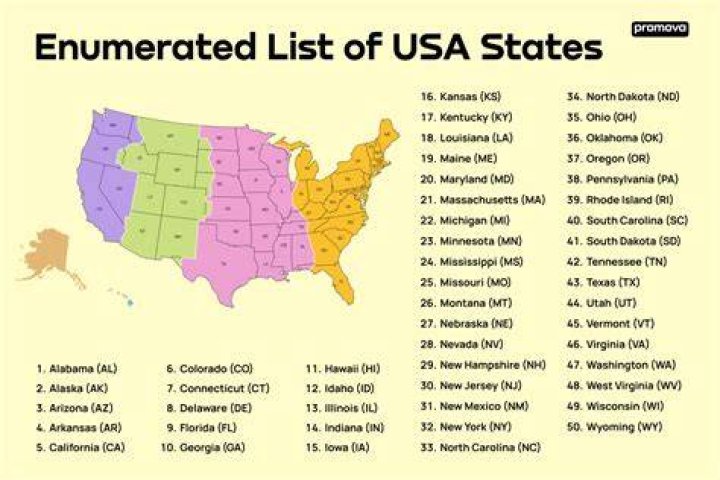Map of states ending in "kansas" r/notinteresting