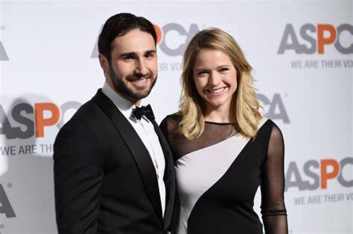 Max Shifrin Bio, Affair,Married, Net Worth, Ethnicity, Age, Height