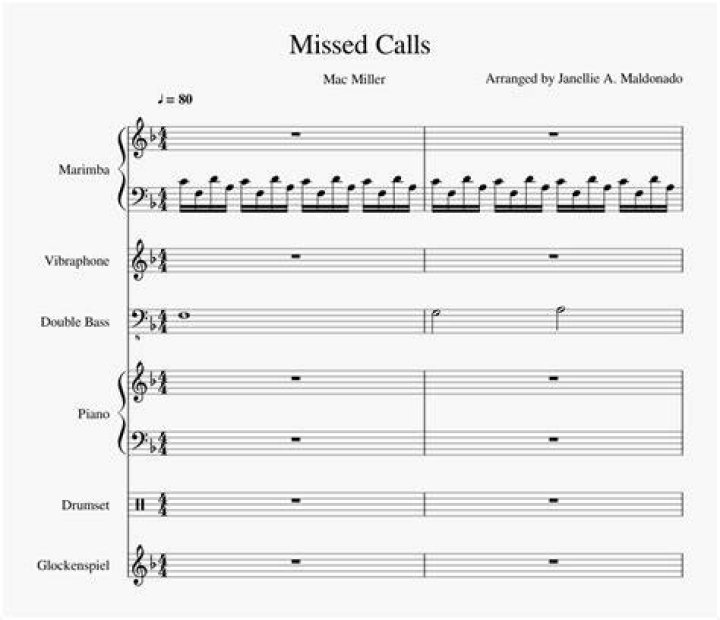 Missed Opportunities Sheet music for Piano (Solo)
