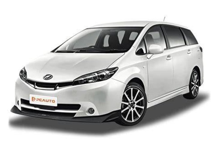 My new car I wish.....
