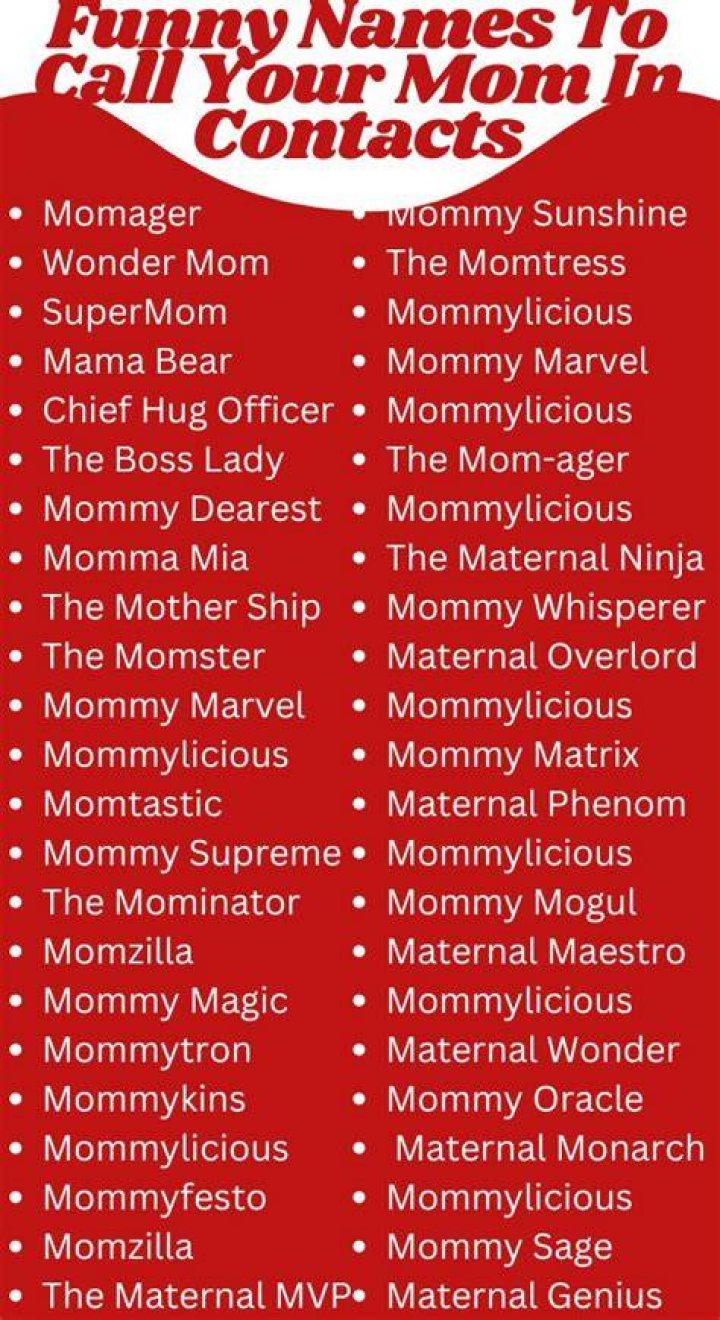 Names To Call Your Mom In Your Contacts, HD Png Download , Transparent