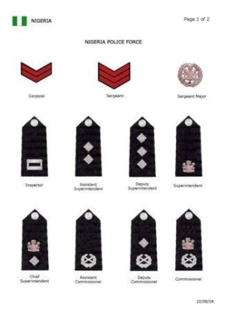 Nigerian Police Force Ranks, Symbol, Establishment... AllNews Nigeria