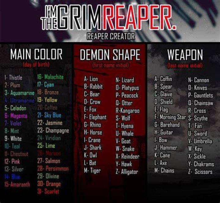 other names for grim reaper