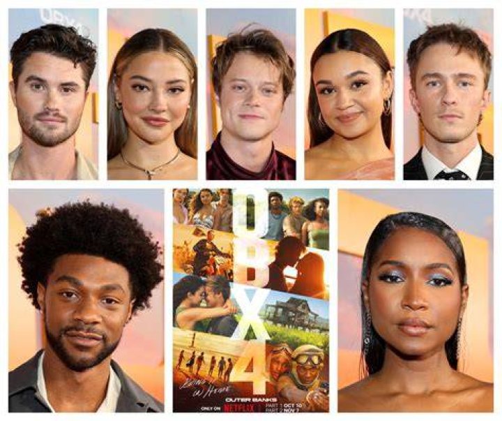 Outer Banks Cast Who Are the Stars of Netflix’s New ComingofAge