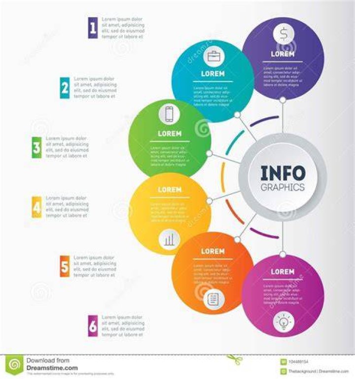 Pin on Information Graphics Visual