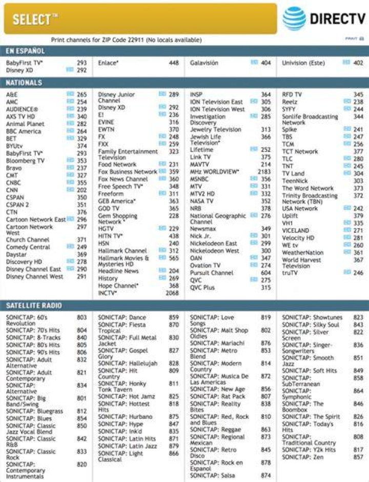 Printable Directv Channel Guide 2020
