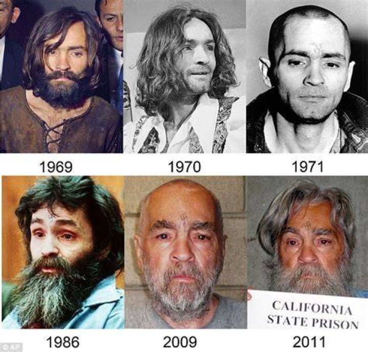 Quem foi Charles Manson? Confira s&eacute;ries e filmes sobre o criminoso