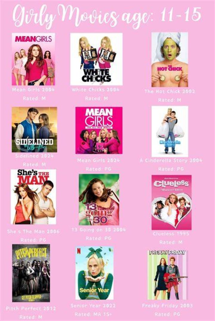 Rate These Girly Movies And We'll Guess Your Favorite One