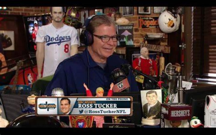 Ross Tucker Alchetron, The Free Social Encyclopedia