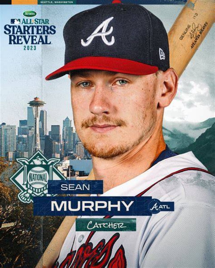 Sean Murphy is a nearly perfect trade target for the Cleveland Guardians