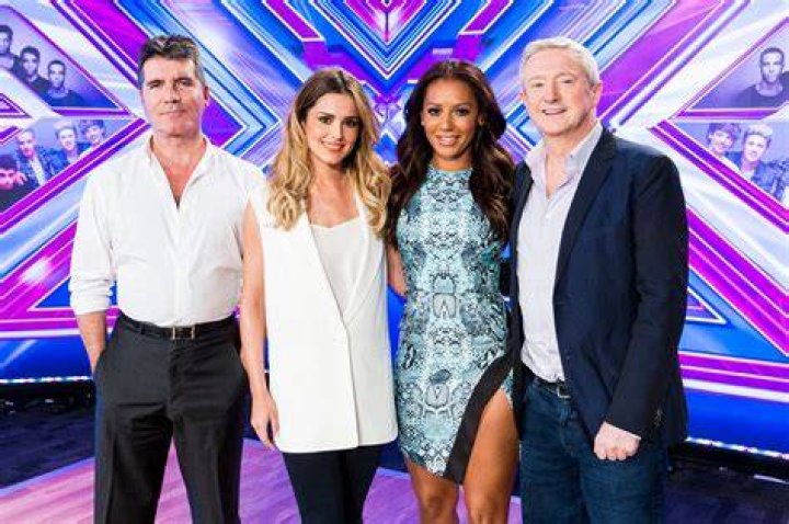 Simon Cowell X Factor Judges