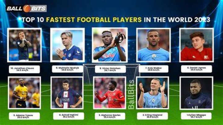 The 10 fastest players in world football revealed and FOUR of them