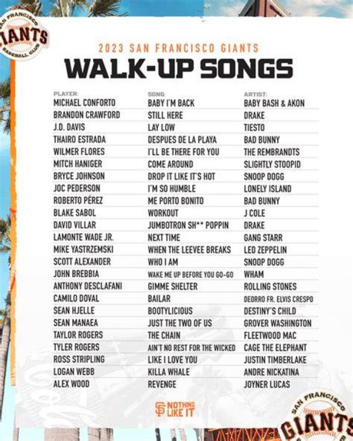 The Best Walk Up Songs For Baseball Eminem Edition YouTube