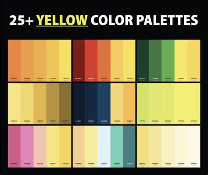 the color scheme for yellow is shown in three different colors